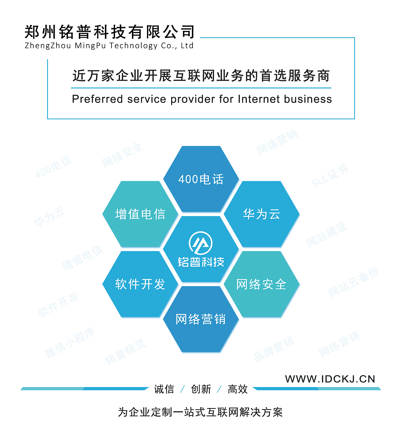 互聯(lián)網(wǎng)銷(xiāo)售人員必備 提升公司業(yè)務(wù)在站酷（Zcool）平臺(tái)效果表現(xiàn)的操作指南